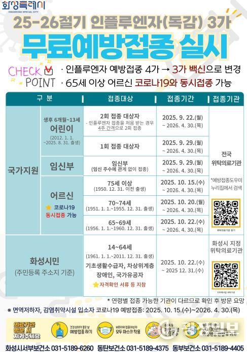 화성특례시 2025-2026절기 인플루엔자(독감) 무료예방접종 안내문