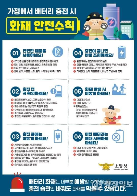 광명소방서, 추석 연휴기간 전기자전거 배터리 화재… 안전한 장소에서 충전해야