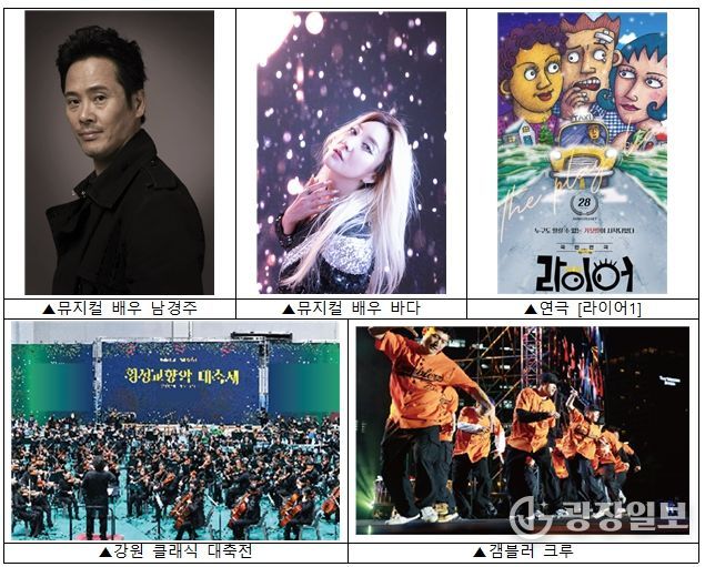 2025 제3회 강원예술인한마당 개막