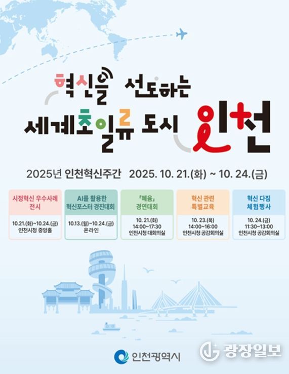 ‘2025년 인천 혁신주간’개막