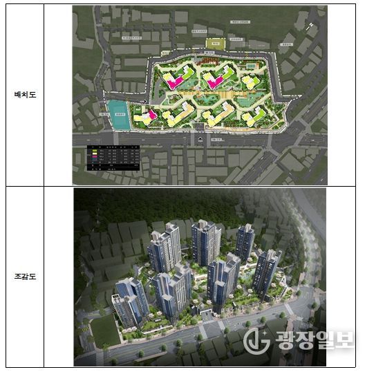 홍은5 주택재건축 정비사업