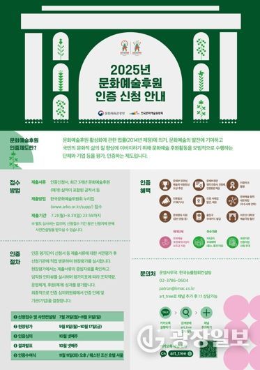 한국문화예술위원회 '문화예술후원인증제도' 포스터