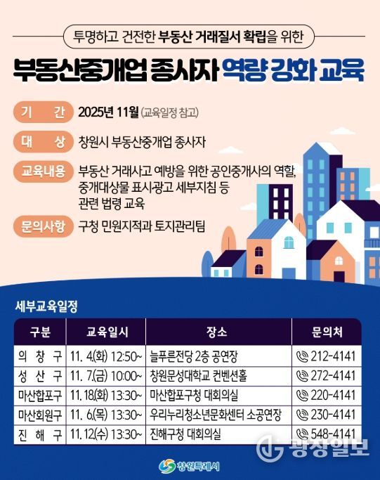 창원특례시, 부동산 거래사고 예방 교육 실시