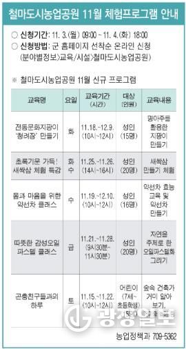 기장군 철마도시농업공원, 11월 체험프로그램 운영