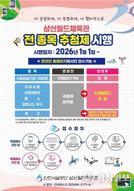 공단은 내년 1월부터 삼산월드체육관, 계산국민체육센터, 송림체육관의 스포츠센터 회원 접수 방식을 추첨제로 변경해 운영한다. 사진은 삼산월드체육관의 안내 팜플릿