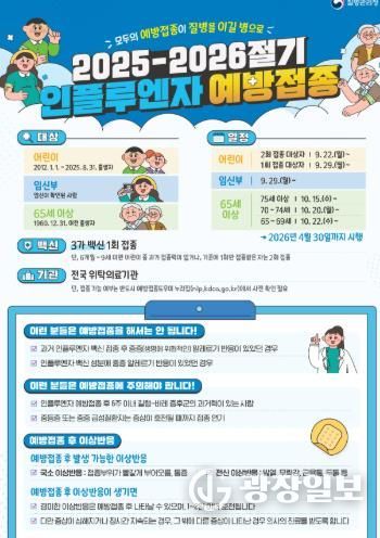 질병관리청 2025-2026절기 독감 예방접종 홍보문