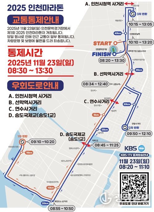 인천의 길 위에서 느끼는 글로벌 레이스, ‘2025 인천마라톤’