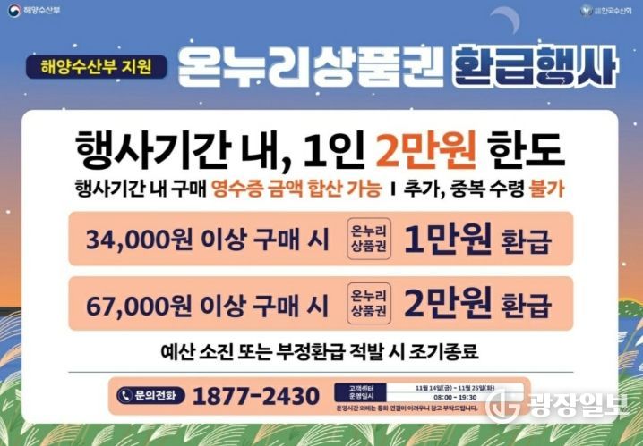 국산 수산물 할인지원사업 전통시장 온누리상품권 환급행사 홍보문.