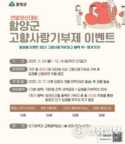 함양군, ’고향사랑기부제 연말정산 이벤트’ 실시