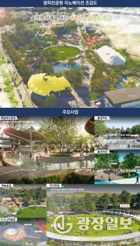 ‘왕피천공원 리노베이션’사업 경상북도 낙후지역 발전전략사업 최종 선정 (조감도)