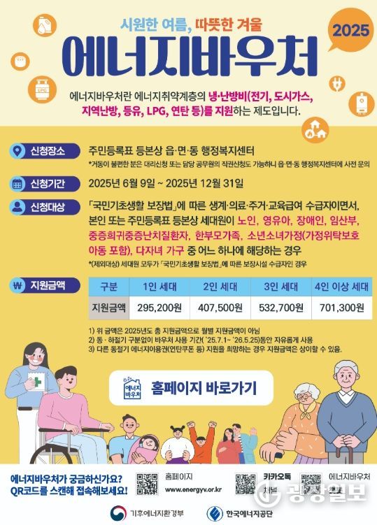 에너지 취약계층 에너지바우처 지원사업 확대
