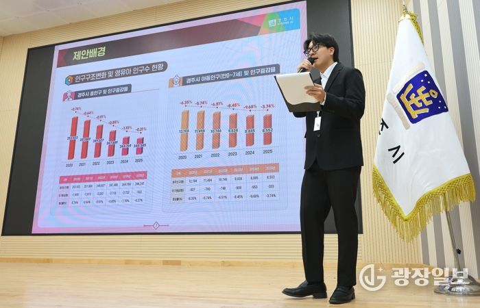 경주시 소소기획단 3기 조별 대표가 5일 시청 대회의실에서 소확행 사업 제안 내용을 발표하고 있다.