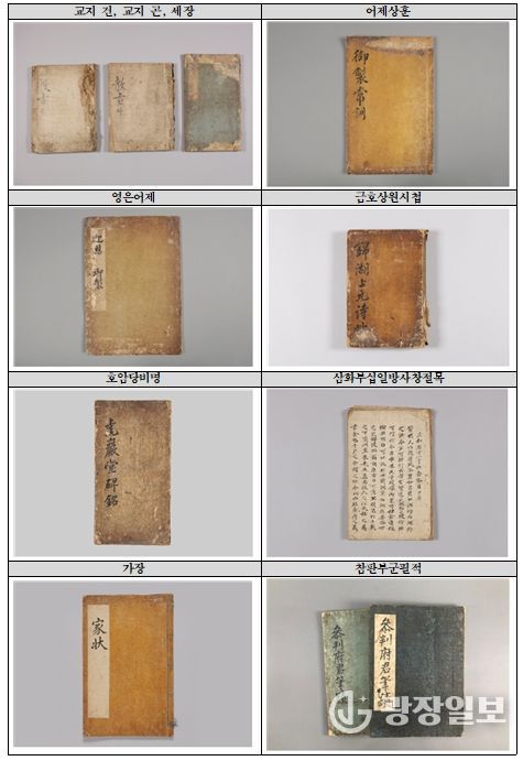 『동래부사 정언섭 관련 고문서』, 부산시 유형문화유산 지정