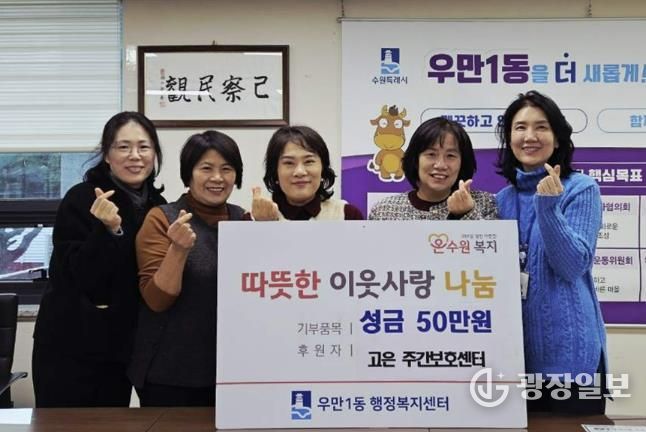 수원 고은 주간보호센터, 연말연시 맞아 수원시 팔달구 우만1동에 따뜻한 성금 전달