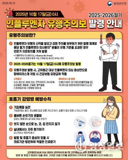 인플루엔자 예방 수칙 홍보 포스터