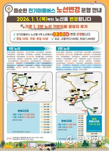 성주군 대중교통, 더 효율적이고 안전해집니다!