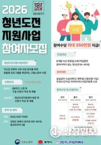 동해시, 2026년 청년도전지원사업 참가자 모집