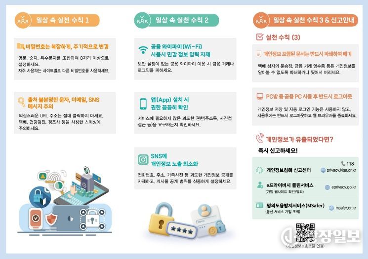 1. 천안도시공사 개인정보보호 리플릿