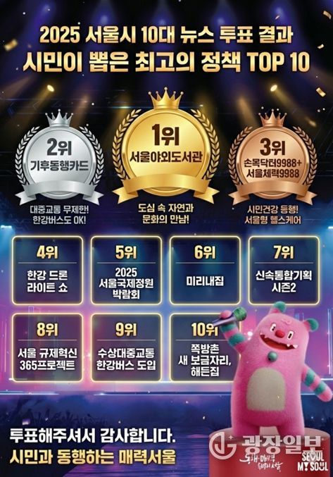 '2025년을 빛낸 최고의 서울시 정책' 홍보 포스터