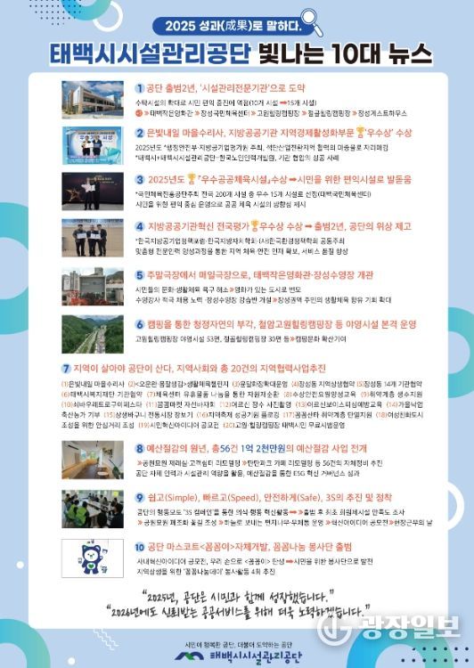 태백시시설관리공단, '2025년 공단 10대 뉴스' 선정