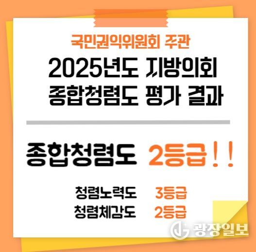 서산시의회, 종합청렴도 평가 ‘2등급’ 달성