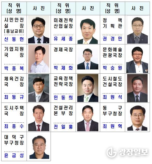 2026. 1. 1.字 국장급 사진자료