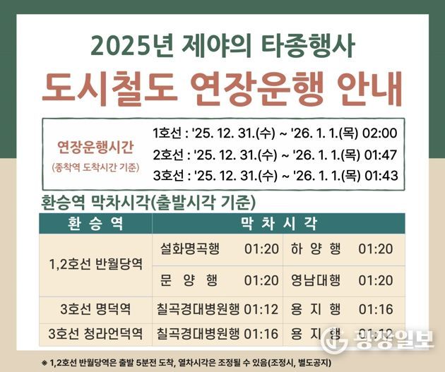 병오년 새해, 희망의 종소리로 새출발! 힘찬 도약 다짐