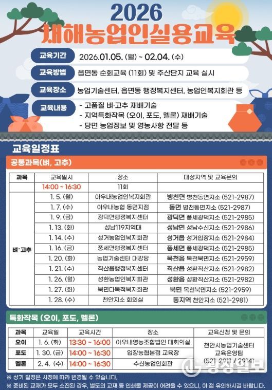 1. 천안시농업기술센터 새해농업인실용교육 홍보문.