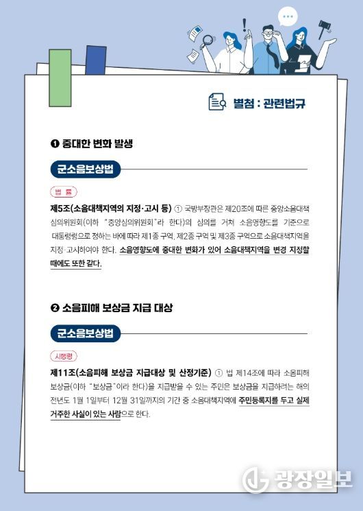 강릉시 2026년도 군 소음 피해보상금 지급 변경