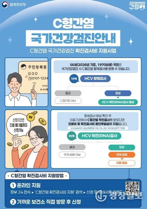 평택시, 56세 C형간염 확진 검사비 종합병원까지 지원 확대