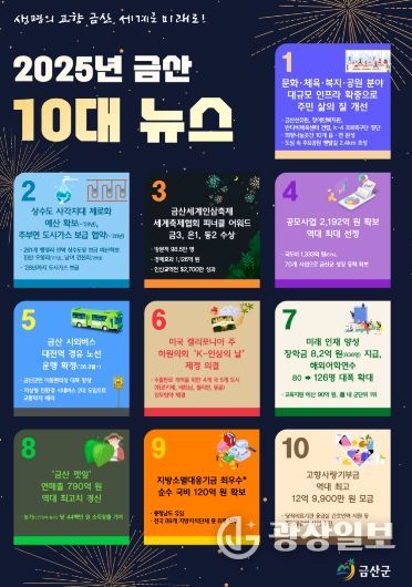 금산군 10대 뉴스 이미지