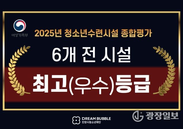 안양시청소년재단 청소년수련시설 종합평가 전 시설 최고등급