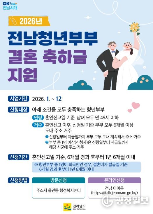 청년 결혼 축하금 포스터