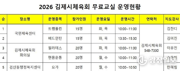 2026 김제시체육회 생활체육 무료교실 운영!!!