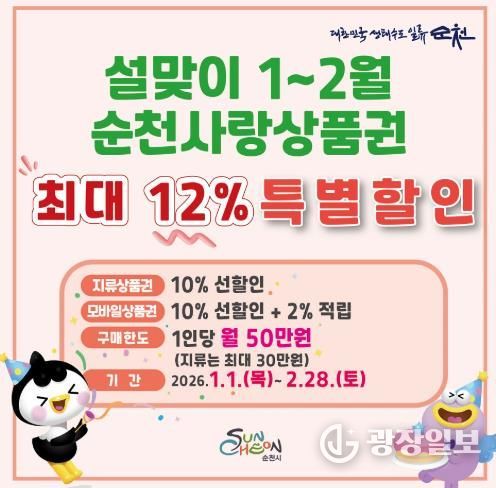 순천사랑상품권 “최대 12% 혜택” 새해 소비 총력전