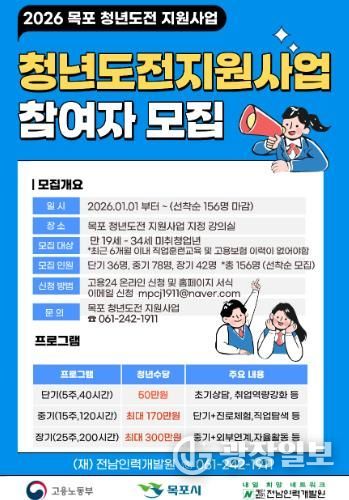 청년도전 지원사업 홍보 포스터