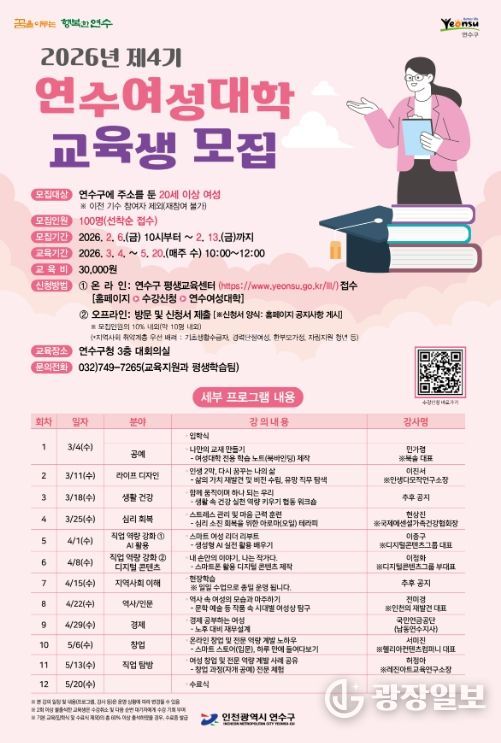 제4기 연수 여성대학 교육생 선착순 모집