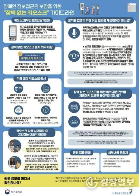 장애인 정보접근권 보장을 위한 ‘장벽 없는 키오스크’ 가이드라인 홍보물