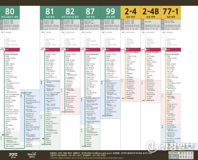 양주시, 공공디자인 접목한 ‘스마트 버스노선 출력 시스템’구축