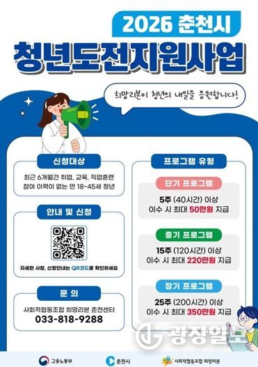 ‘춘천 청년의 내일을 응원합니다’ 청년도전지원사업 모집