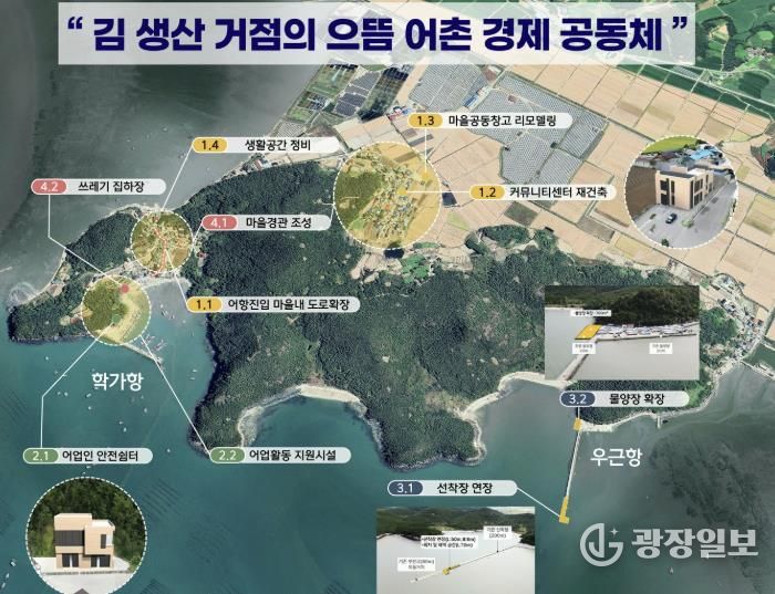 송지 학가항 우근항 사업계획평면도