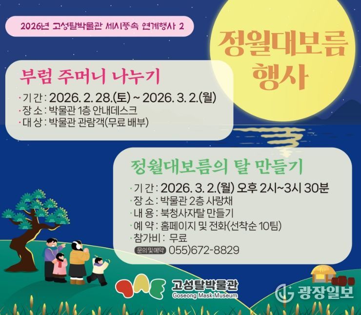 고성탈박물관, 정월대름 맞아 특별행사