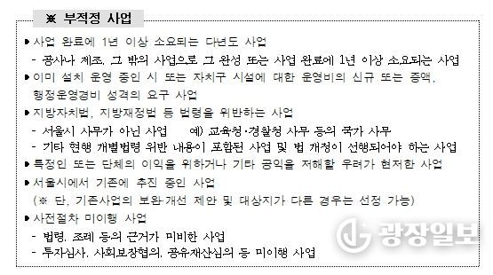 서울특별시 시민참여예산 제안사업