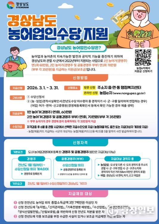 1. 2026년 농어업인수당 지원신청 홍보 포스터