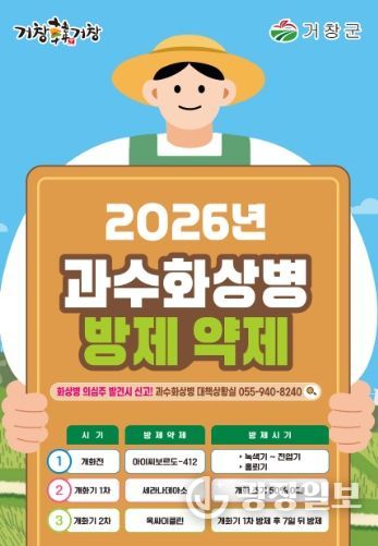 거창군, 과수화상병 예방 약제 농가 공급