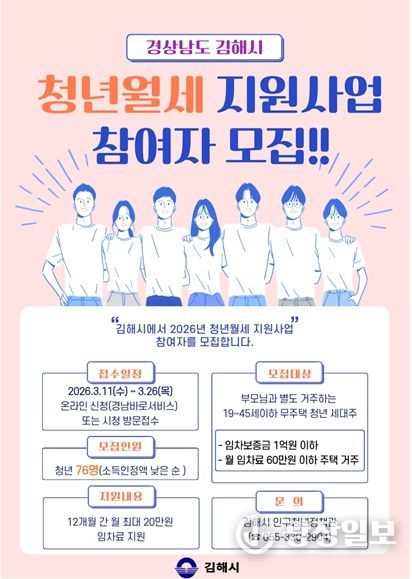 김해시, 2026년 청년 월세 지원사업 참여자 모집