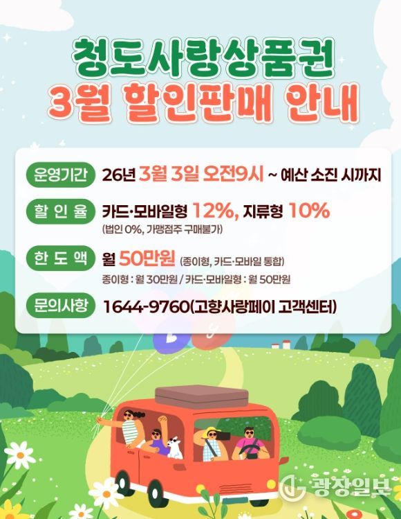 카드형 청도사랑상품권 할인율 10% → 12% 인상