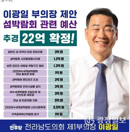 전라남도의회 이광일 부의장, 2026여수세계섬박람회 관련 추경 예산 22억 원 확보