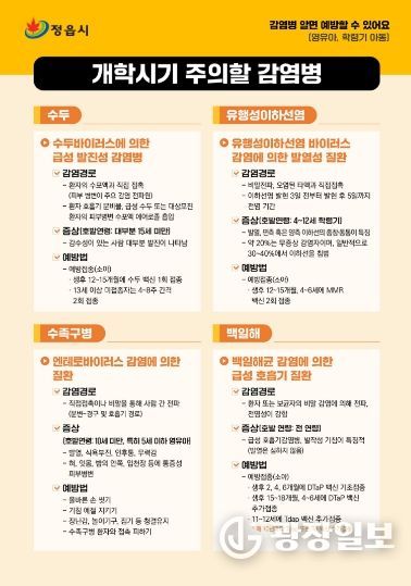 새 학기 ‘호흡기 감염병 주의보’ 예방 수칙