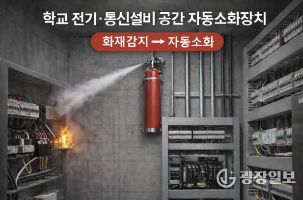 학교 전기 통신설비 공간 자동소화장치 사진